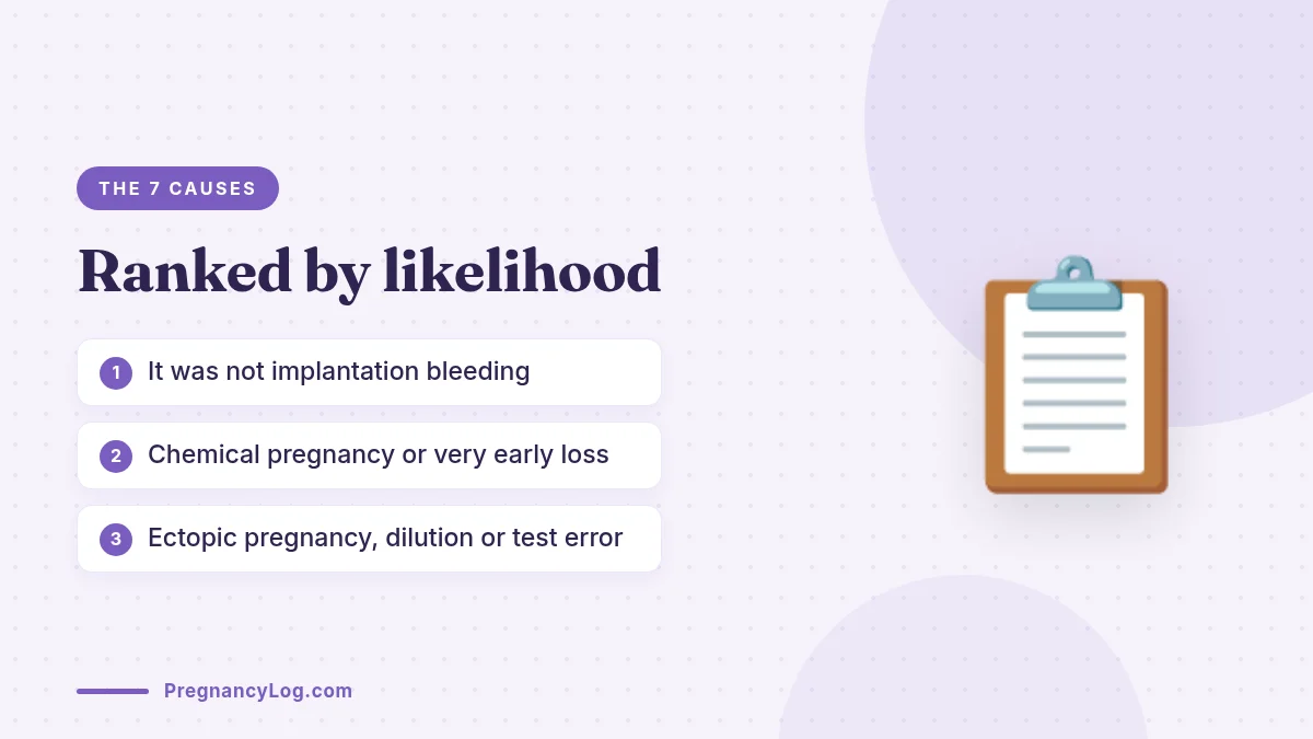 7 Causes of a Negative Test After Implantation Bleeding Seven causes of a negative pregnancy test after implantation bleeding