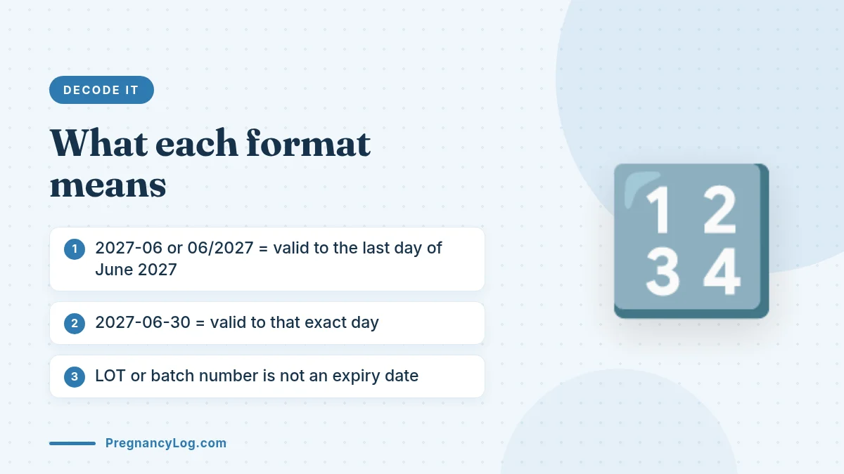 How to Read Expiry Date Codes How to read pregnancy test expiry date codes and formats