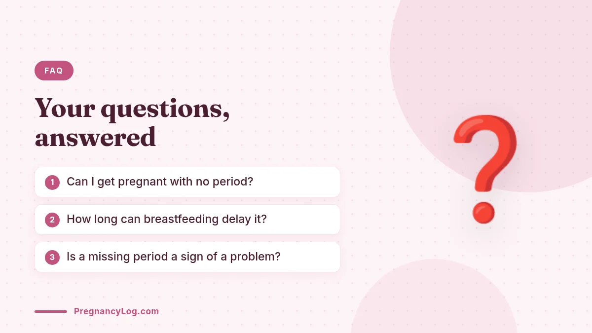 No Period After Pregnancy FAQ Frequently asked questions about having no period after pregnancy
