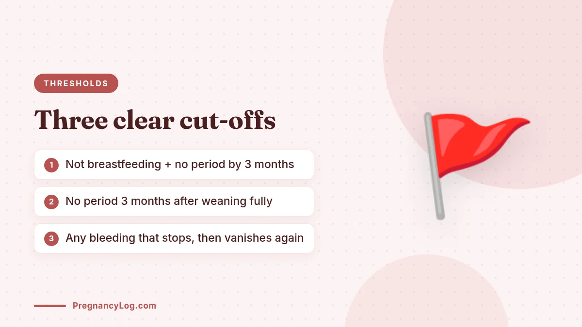 No Period After Pregnancy: When to Worry No period after pregnancy when to worry thresholds by feeding method