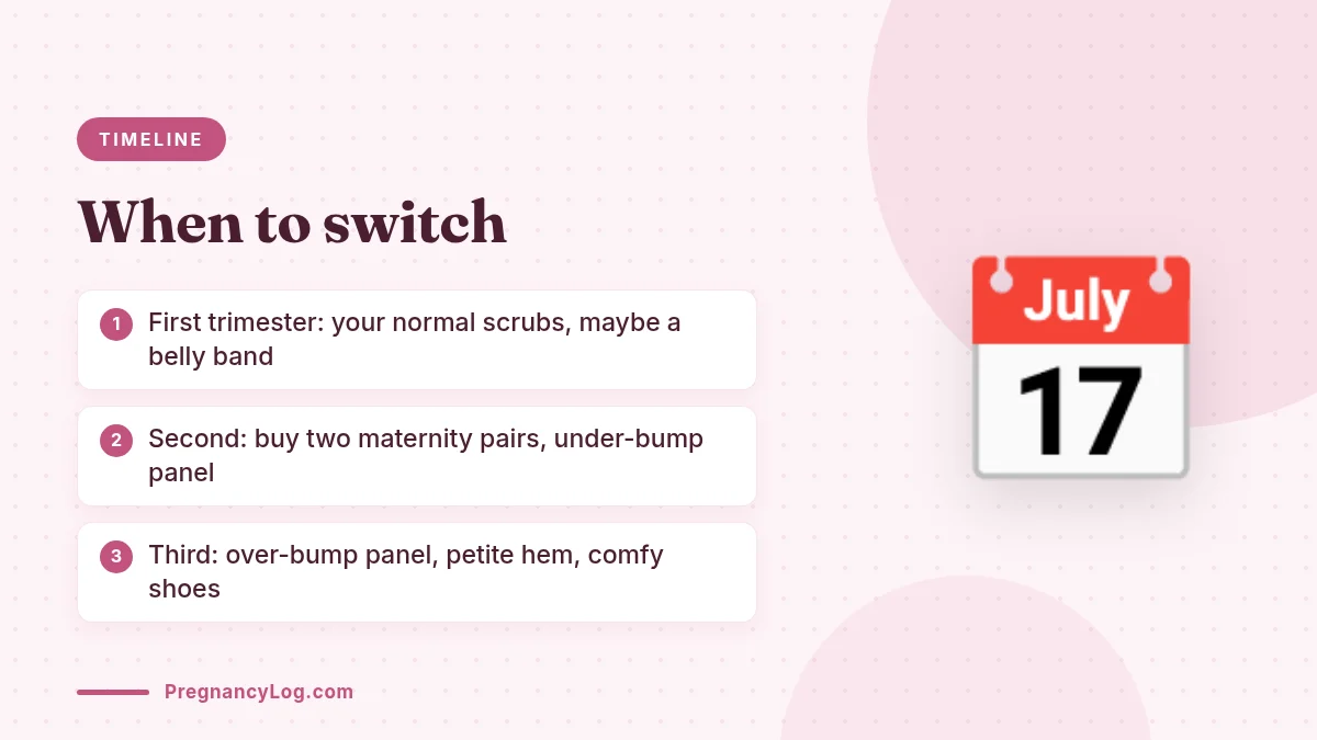 A Trimester Plan Trimester by trimester plan for pregnancy scrubs pants and maternity uniform