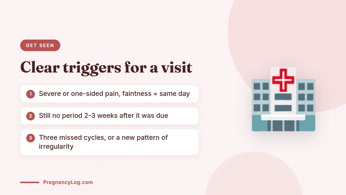 When to See a Doctor About a Late Period When to see a doctor about a late period with negative pregnancy tests